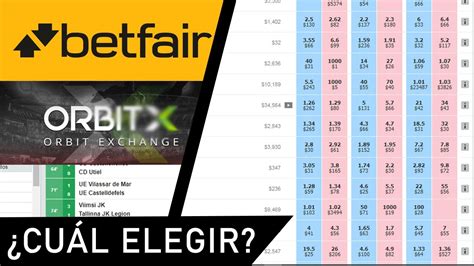 orbitx betfair